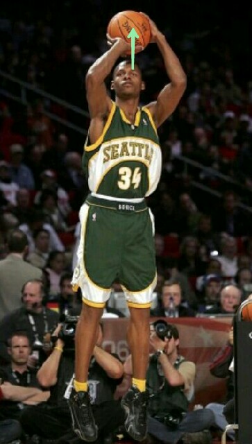 ray-allen-s-shooting-form-180-coaching